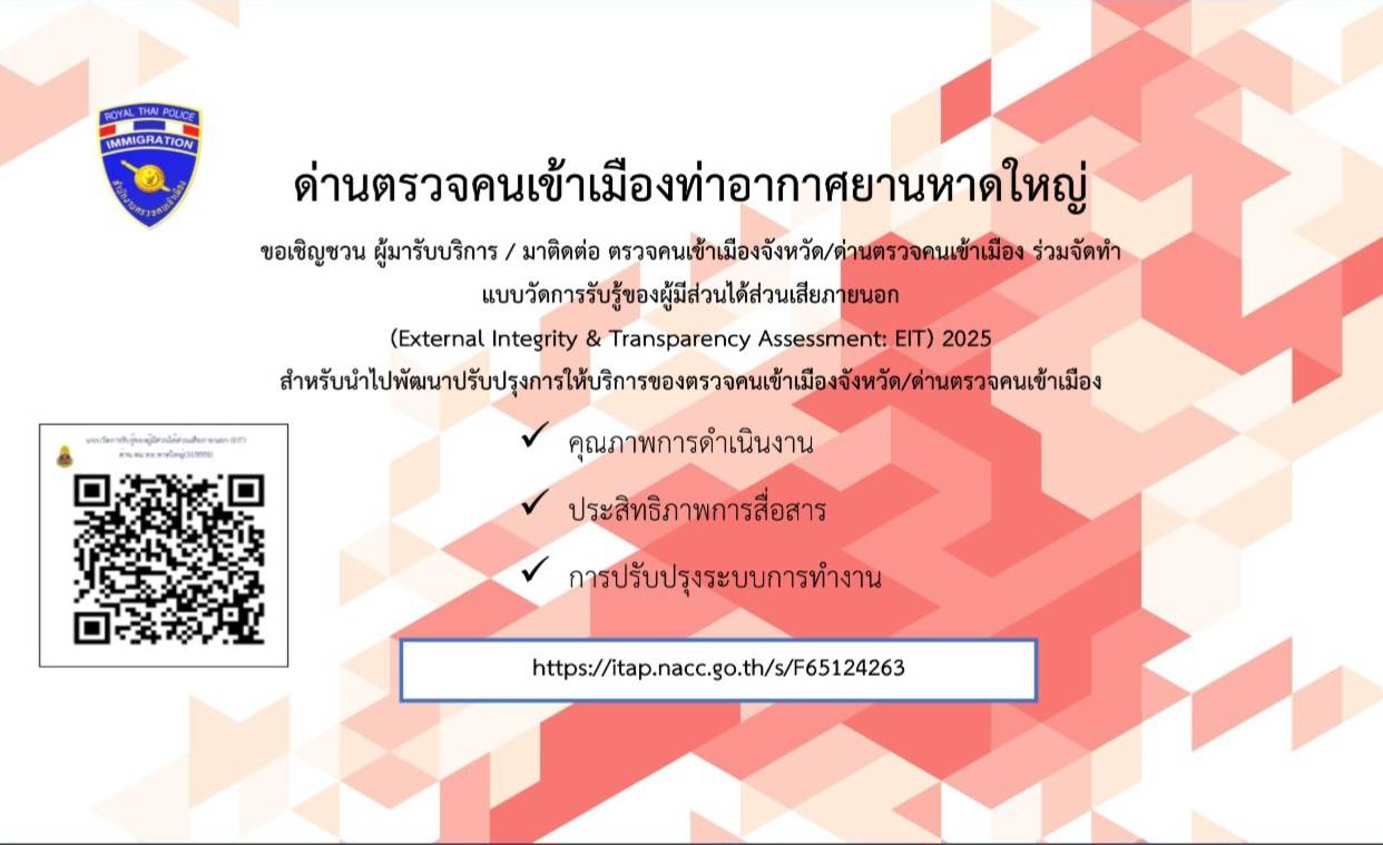 Popup Image